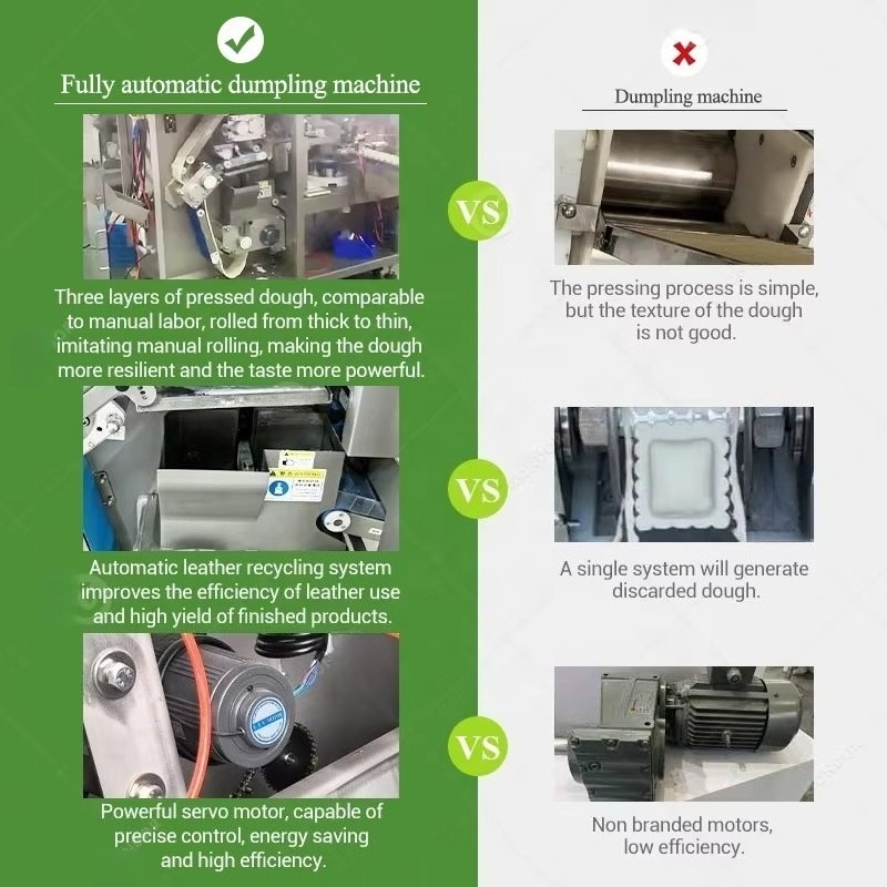 Dumpling Making Machine 110 Vo - огляд і ціна Gyoza Dumpling Maker